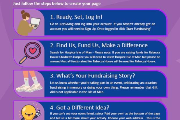 5 Steps for just giving page
